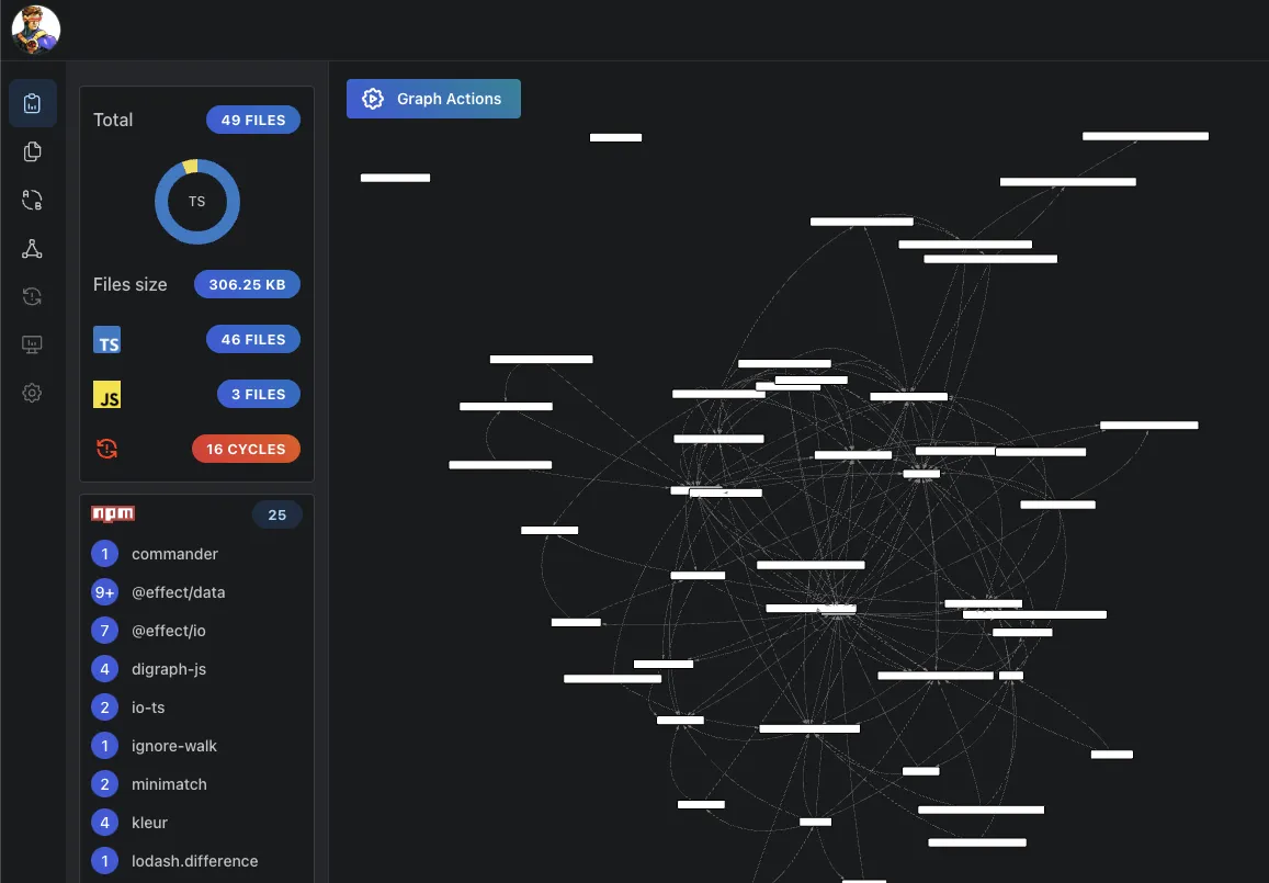 skott web app summary panel with project statistics about files and dependencies.